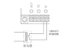 直流调速器接线图（图文详解）