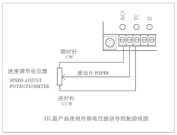 直流调速器接线图（图文详解）